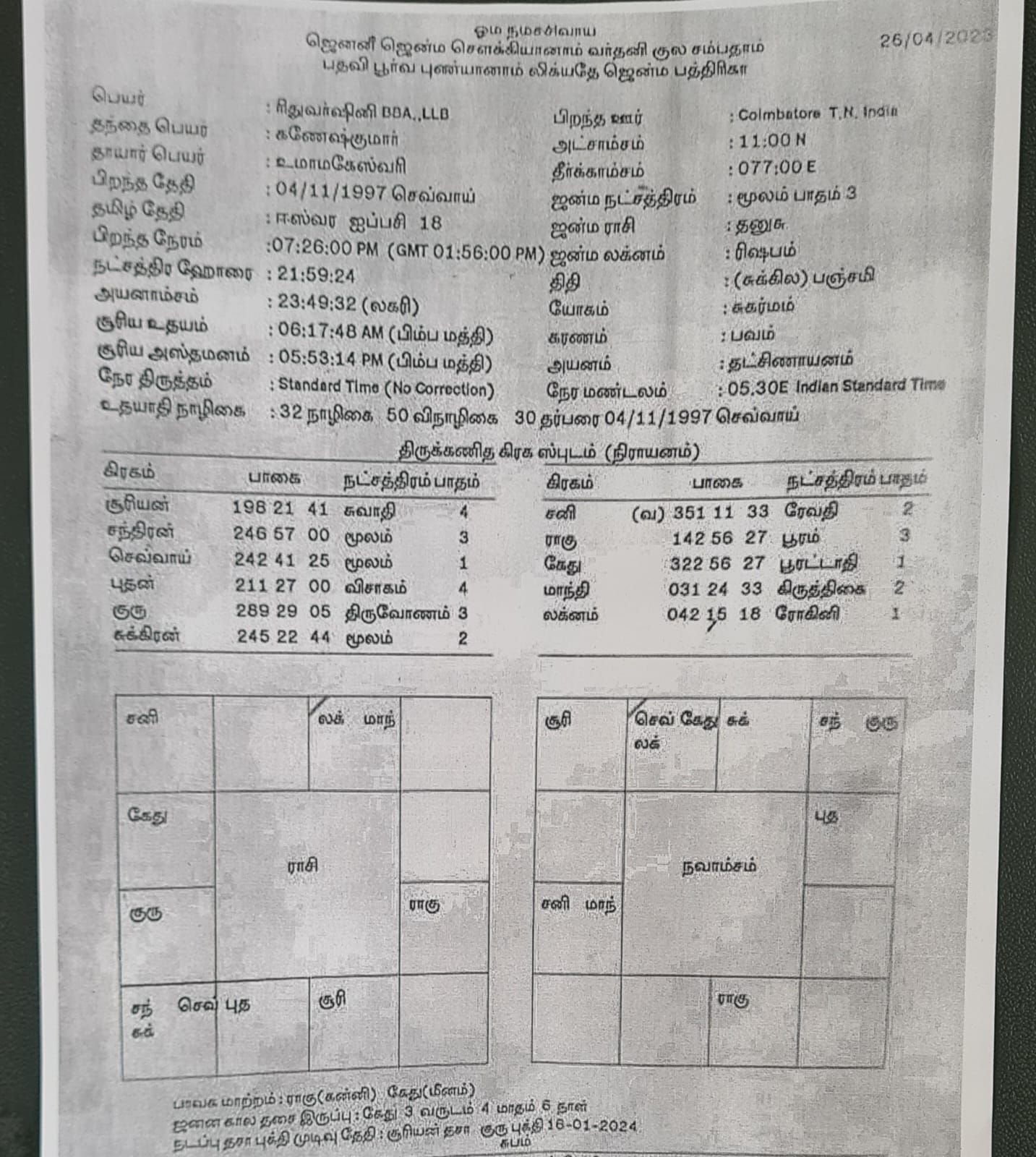 G ரிதுவர்ஷினி 