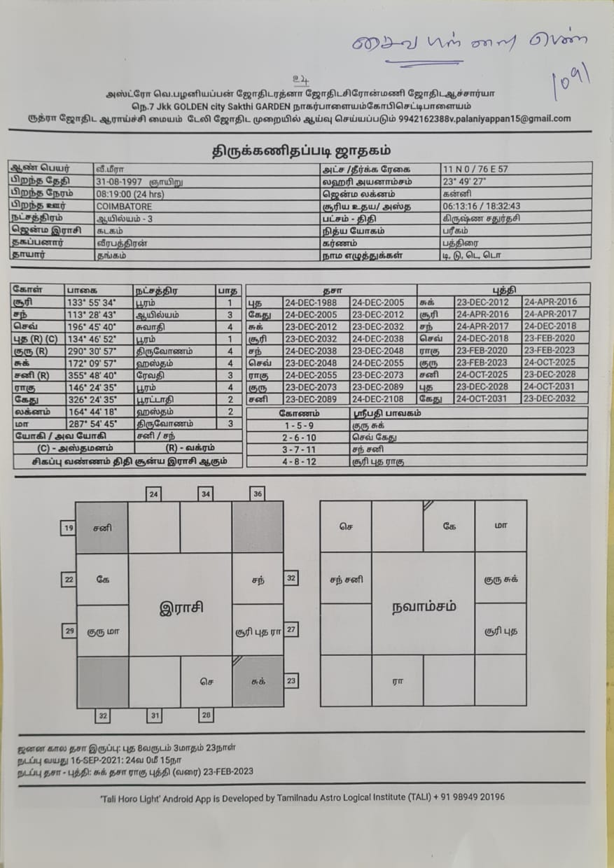 V மீரா 