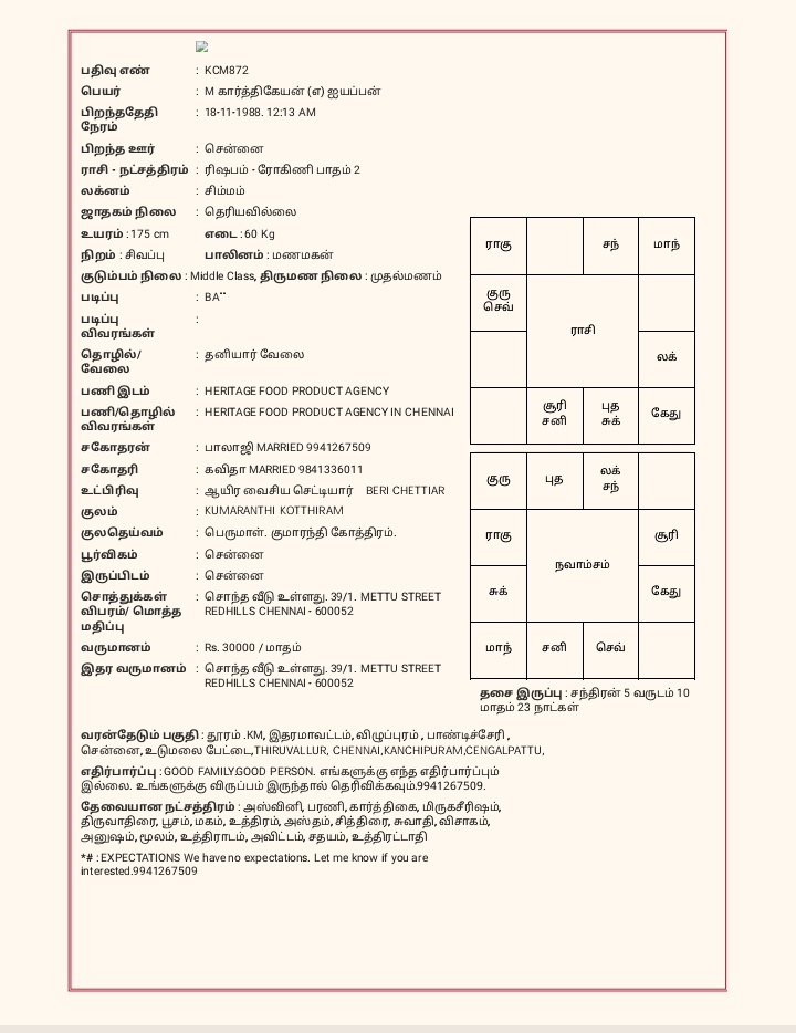 KARTHIGEYAN (A) IYYAPPAN 